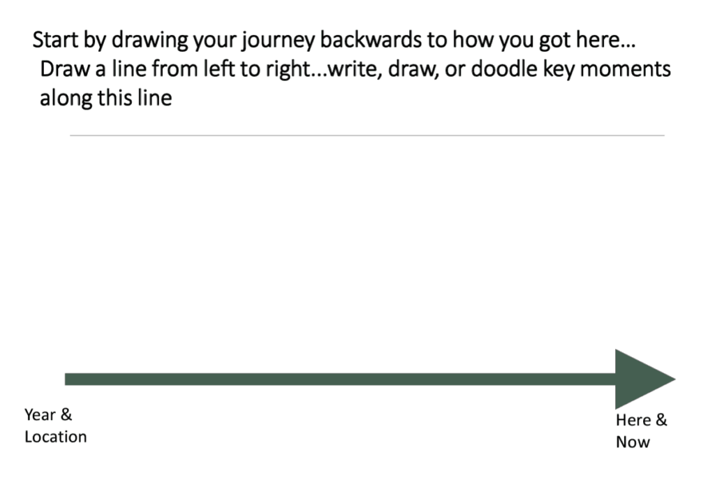 Drawing 1: An arrow pointing from left to right
